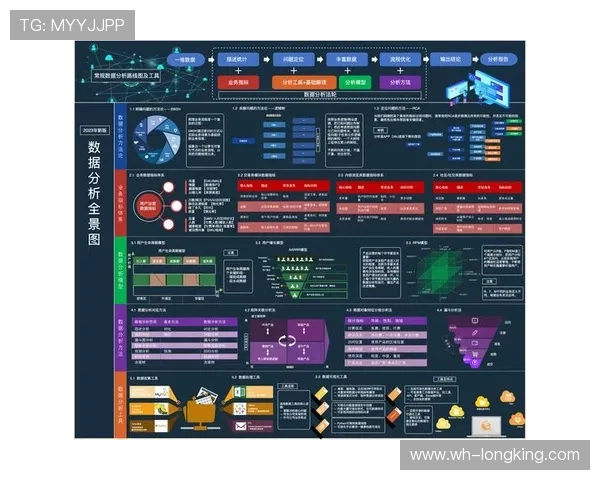 广州篮球队的控制革新探索与实践全景分析